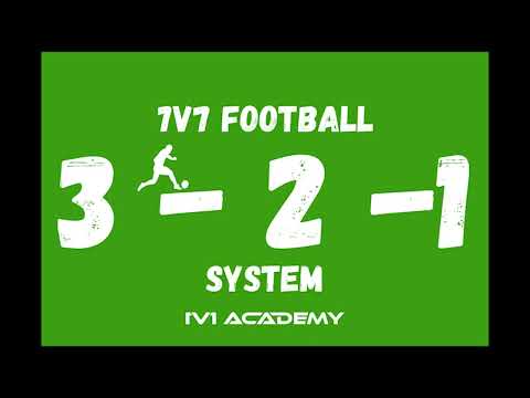 The 3-2-1 Soccer Formation, A Complete Guide for Youth Soccer Coaches
