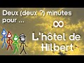 Deux (deux ?) minutes pour l'hôtel de Hilbert