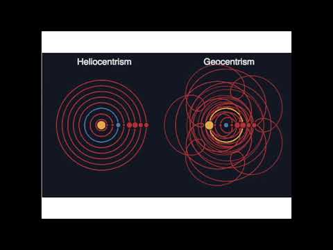 ASTR 503 - Class 6 - Video 1 - Kepler 1st Law: Tracing the orbit of Mars