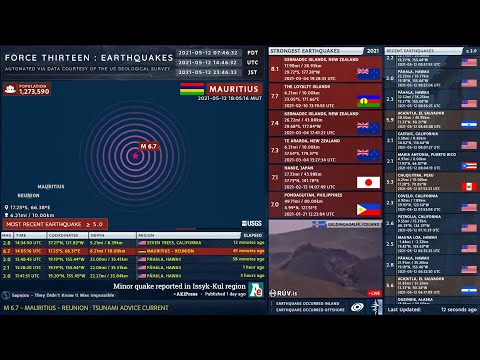 2021-05-12 14:05:16 UTC | M 6.7 - Mauritius | Force Thirteen Earthquakes