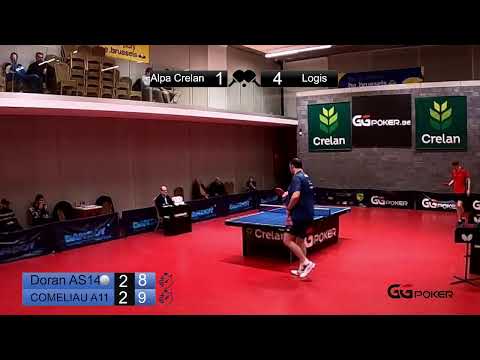 CTT Alpa Crelan - Logis