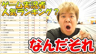 フォロワー25万人&チャンネル登録者15万人なら「人気ランキング」入ってるだろ！