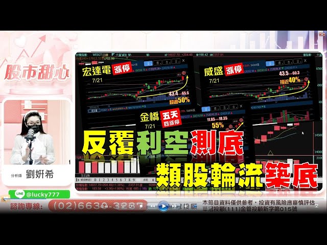 0721 - 反覆利空測底，類股輪流築底