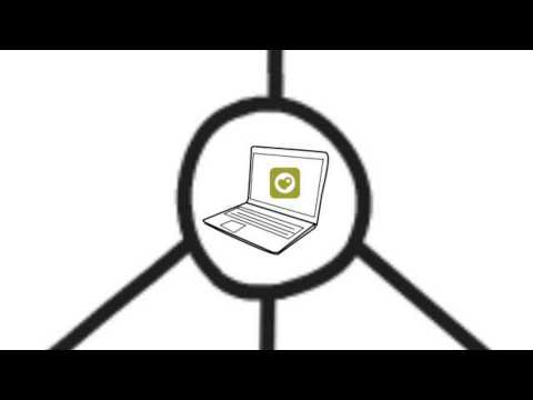 Videos from Mercolive