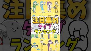 【16TYPE】注目集めランキング #mbti #16パーソナリティ #shorts #ランキング