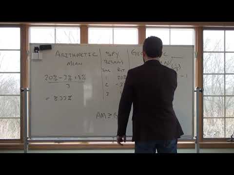 When Do You Use Arithmetic vs Geometric Means?