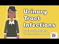 Urinary Tract Infections - Causes, Symptoms, Treatments, and more
