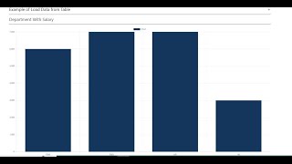 Download the video "Boomi Flow Service Connector Data Actions Load Part 2"