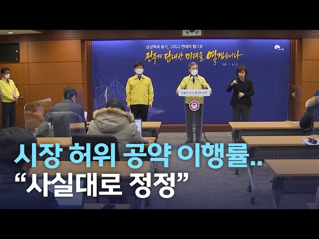 전주시장 허위 공약 이행률..