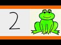 How to draw a frog step by step|frog drawing from number 2|easy frog drawing#Art #drawing#easy