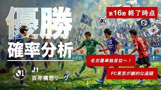 【数字でJ1】百年構想リーグ第16節・名古屋単独首位へ！FC東京が劇的な追随！