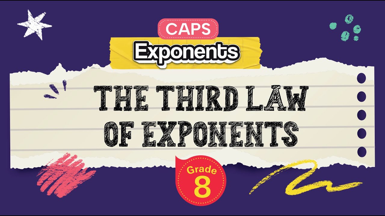 General Laws of Exponents: Power Rule