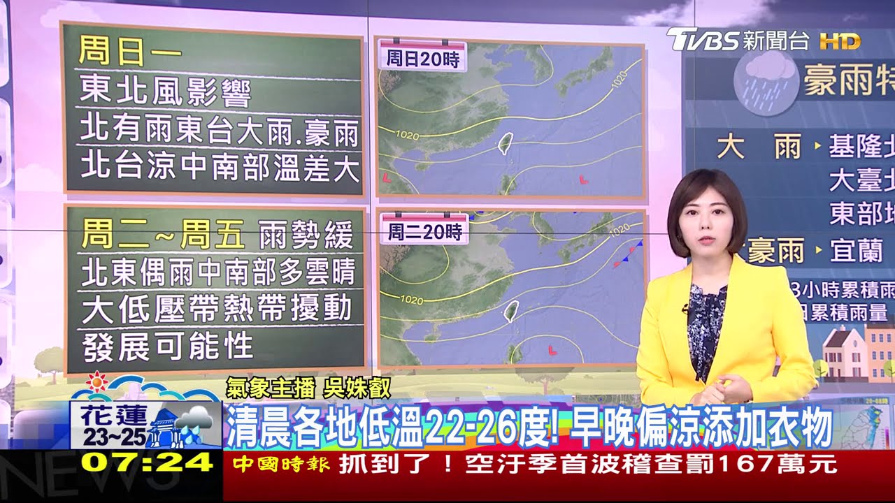 雨彈再轟北基宜花!大豪雨灌宜蘭 日雨量破400毫米