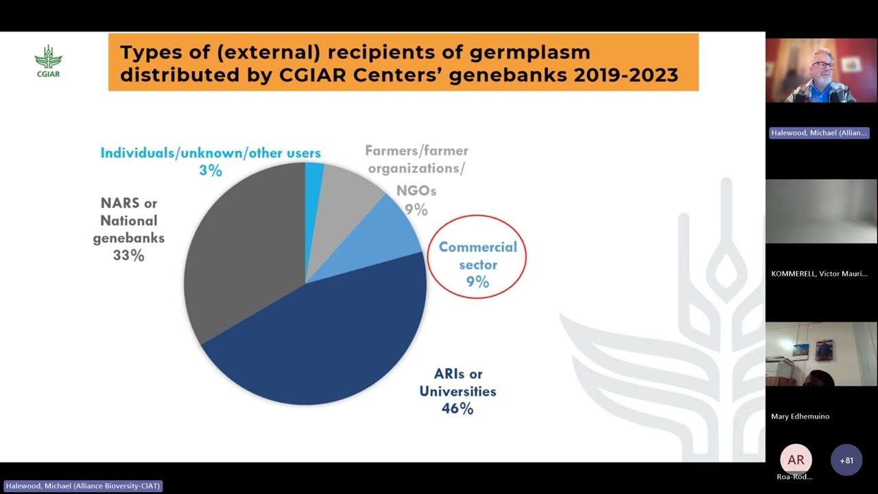 What could the new multilateral system of access and benefit sharing look like?