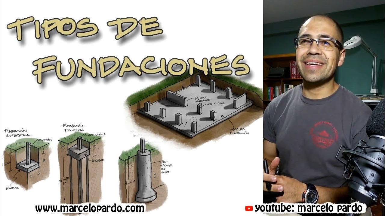 ¿Cuáles son los 4 tipos de fundaciones? – VALETRY