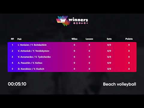 15:10 M. Kyselov / S. Zalizko - M. Horobets / R. Prytuliak 24.12.2022 | Winners Beach Volleyball