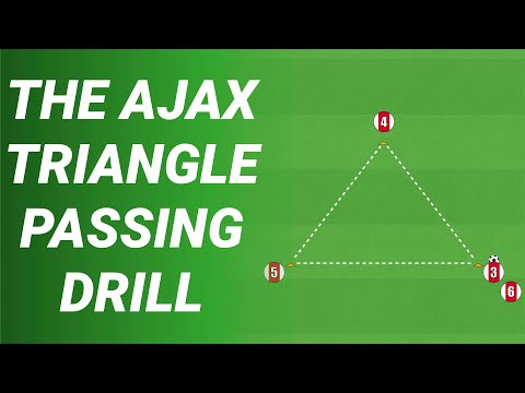 The Ajax Triangle Passing Drill | Football/Soccer