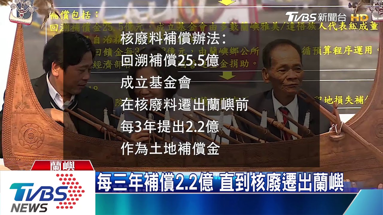 核廢放蘭嶼決策粗暴！　回溯補償25.5億