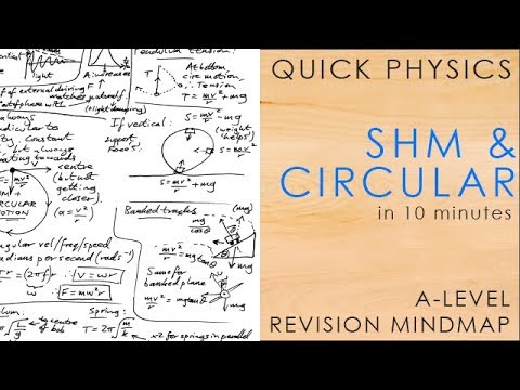 All of SHM & CIRCULAR MOTION in 10 minutes - A-level Physics Revision Mindmap