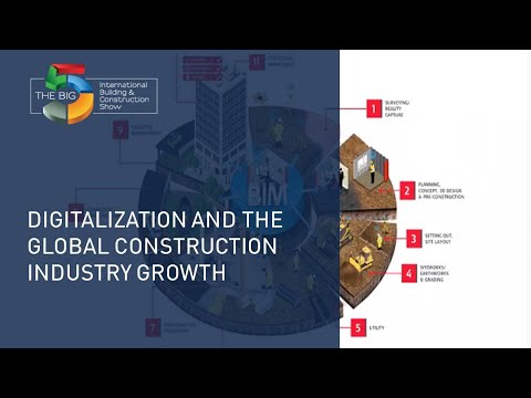 Digitalization and the Global Construction Industry Growth- The Big 5 Exhibition