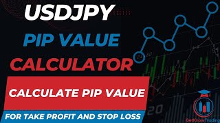 USDJPY Pip Calculator - Calculate Pip Value in USD