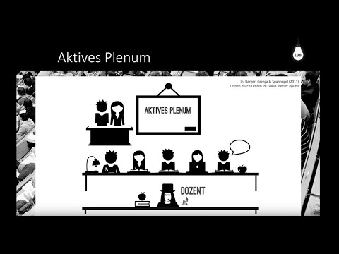 Infopoint HSL. Grundlagenveranstaltungen: 5. Mathematik - Inverted Classroom mit Christian Spannagel