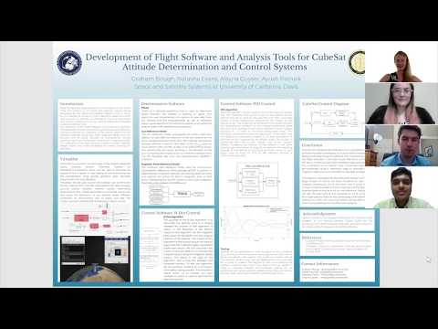 ADCS Software Presentation [UC Davis Undergraduate Research Conference 2020]