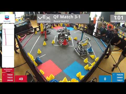 QF3-1 - 7682E, 7282S, 7682W, 2900D