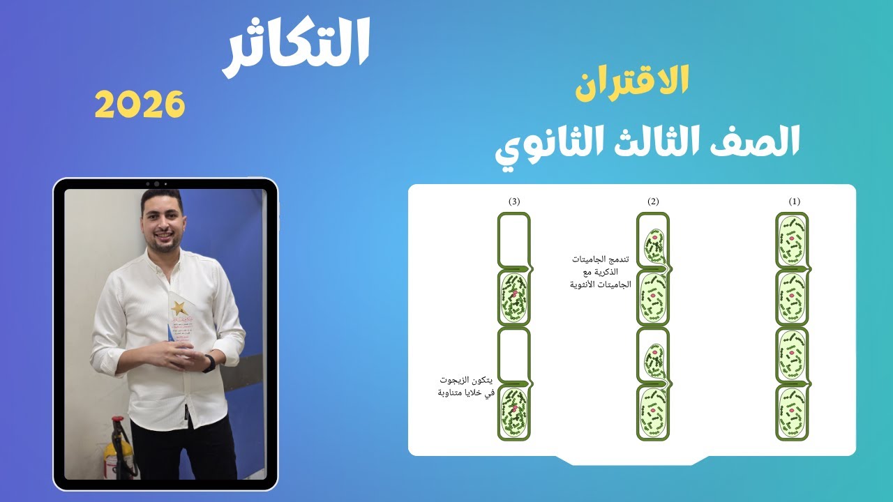 شرح الاقتران في الاسبيروجيرا  التكاثر الجنسي احياء تالتة ثانوي