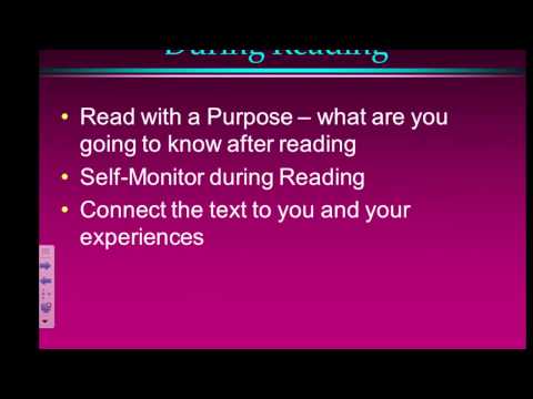 Video Lesson For Before During and After Reading Strategy