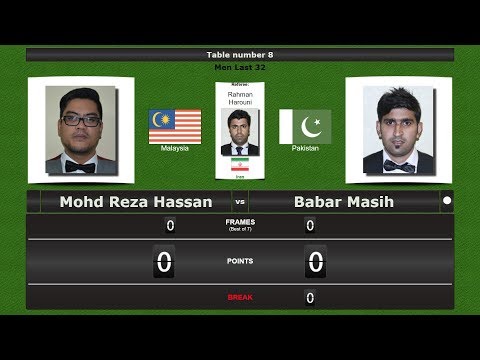 Snooker Men Last 32 : Mohd Reza Hassan vs Babar Masih