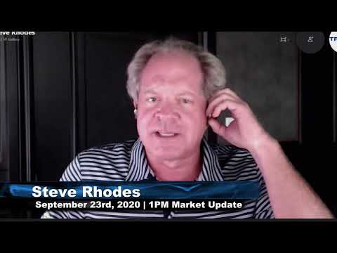 September 23rd, 1PM ET Market Update on TFNN - 2020