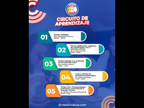 Utilización empírica de antibióticos en la prática clínica - Dra. Valeria Sande