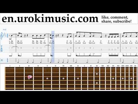 How to Play Guitar Reik ft. Ozuna, Wisin - Me Niego Tabs um-a352