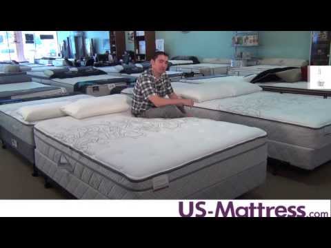 Sealy Posturepedic Classic Santa Paula Plush Euro...