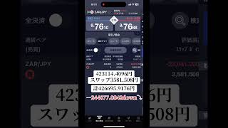 複利運用をコツコツと。#22