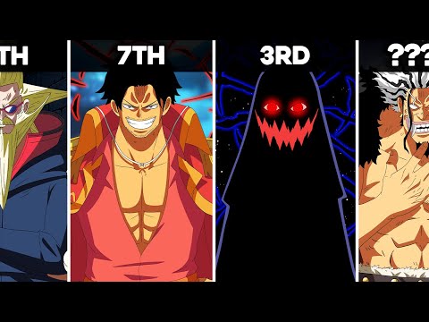Top 20 Strongest Characters In One Piece RANKED! (updated)
