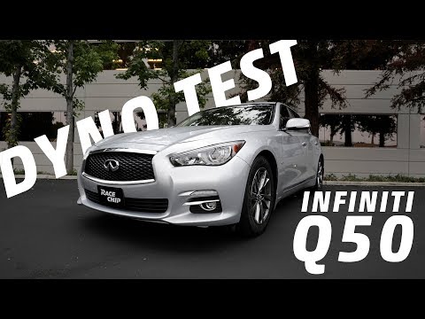 Infiniti Q50 3.0T RaceChip Dyno Test & Tuning Review