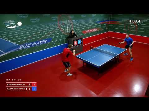 Турнир 2020-12-13 Мужчин вечер. Зал "Австралия"