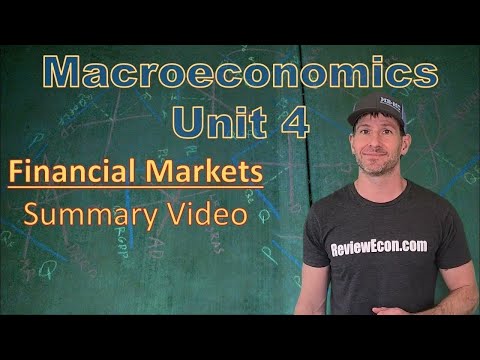 Macroeconomics Unit 4 COMPLETE Summary - Financial Markets - 2025 Update
