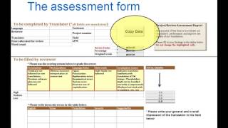 Measuring Translation Quality