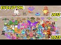 Air Island Evolution Full Song My Singing Monsters