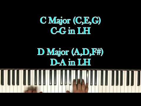 How to Play Something I Need by One Republic with Chords!