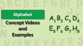 Alphabet | Model 1 - Meaningful Word Formation From the given Letters | TalentSprint