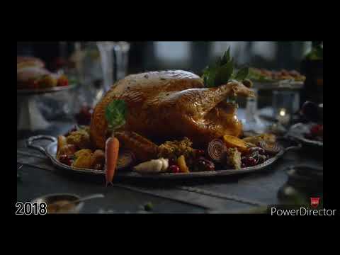 Evolution of Kevin the Carrot's voice (2016-2020)