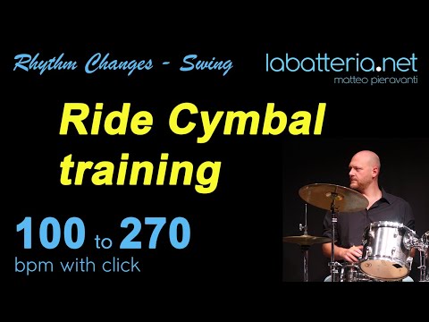 Swing - Ride Cymbal Training starting from 100 bpm to 270 bpm - Drumless Track