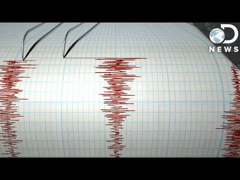 YouTube video about: Which natural disaster is measured with a richter scale?