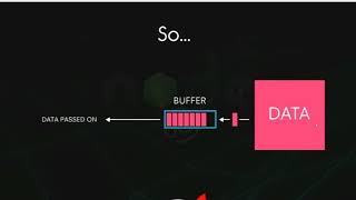 Node.js | buffers & streams in node.js