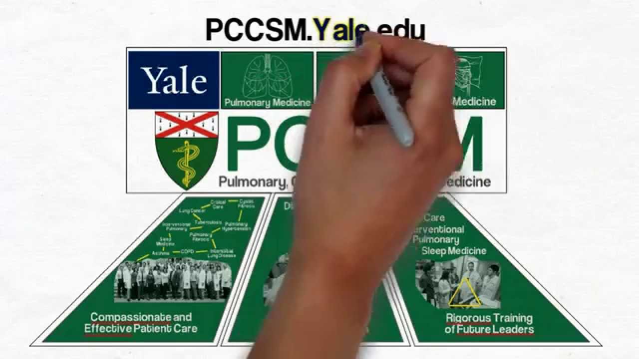 Yale Pulmonary, Critical Care and Sleep Medicine (PCCSM)