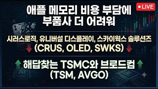 [미국개장] 애플 메모리 비용 부담에 부품사 더 어려워..시러스로직, 유니버설 디스플레이, 스카이웍스 솔루션즈｜해답찾는 TSMC 브로드컴  등 📢미국증시 브리핑 (260820)